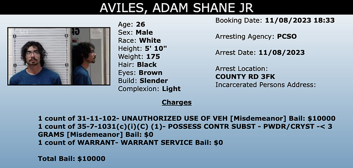 Aviles_Park_County_Arrest